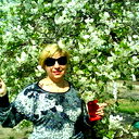 Ольга Лобова