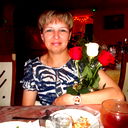 Анна Рогова