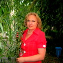 Елена Капацына