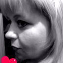 Анна Амельченко