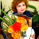 Надежда Имаметдинова
