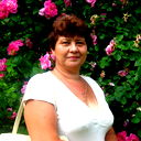 Любовь Волкова