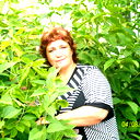 Марина Каурова