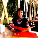 Светлана Веткина