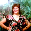 Анжела Караваева