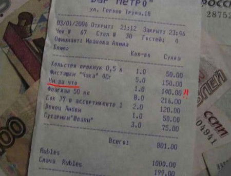 Алексей Башлаев