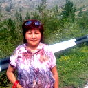 Шолпан Малгаждарова