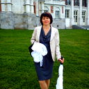 Ирина Рябкова