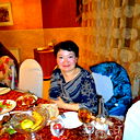 Айгуль Шукралина