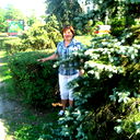 Света Желтова