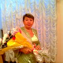 Аниса Аскарова