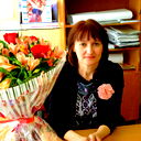 Рита Горушева
