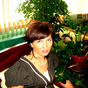 Светлана Колчина