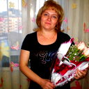 Гульнар Гатауллина