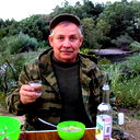 Юрий Костин