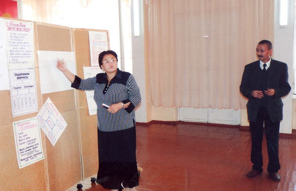 Чынара Бактыгулова