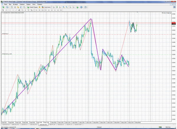 Мирбол Ильясов