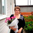 Ольга Попова