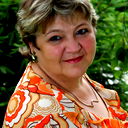 Алла Брюханкова