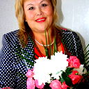Мария Шакшина