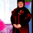 Валентина Кузнецова