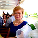 Татьяна Шурухина