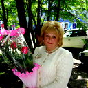 Ирина Юдина