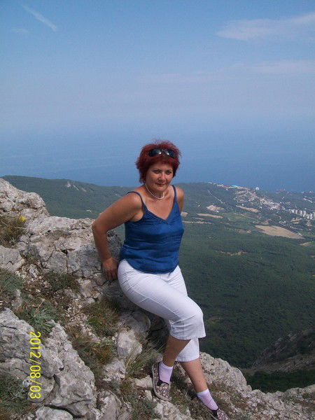 Лилиана Притыко