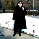Алла Боряк