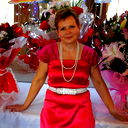Наталия Емелина