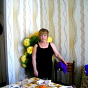 Ирма Черепахина