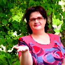 lyudmila_gubko