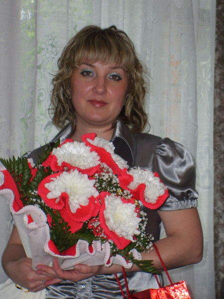 Анжела Решетник