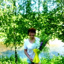 Галина Кузнецова