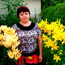 Ирина Кравченко