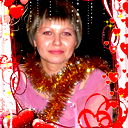 Елена Горчакова