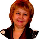 Гульнар Абдрахманова (Ертысбаева)