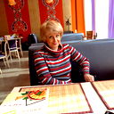 Светлана Попова