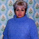 Елена Шуканова