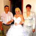 Алла Новицкая