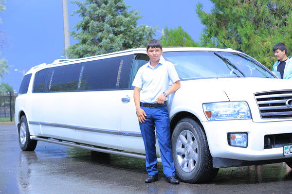 $$ Daulet $$ Aprezhov