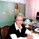 Ирина Мамонова