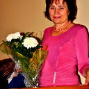 Анна Колосова