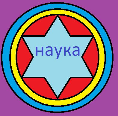 Химия 7 Класс