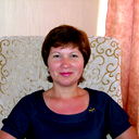 Эльвира Лоскутова
