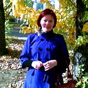 Lana Skvorcova