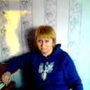 Елена Ерохина