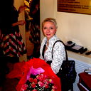 Елена Химич