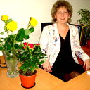 Алла Гинцак