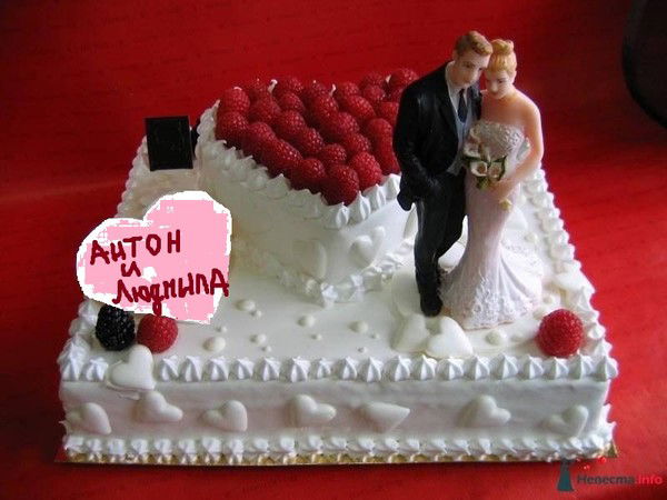 Людмила Никифорова